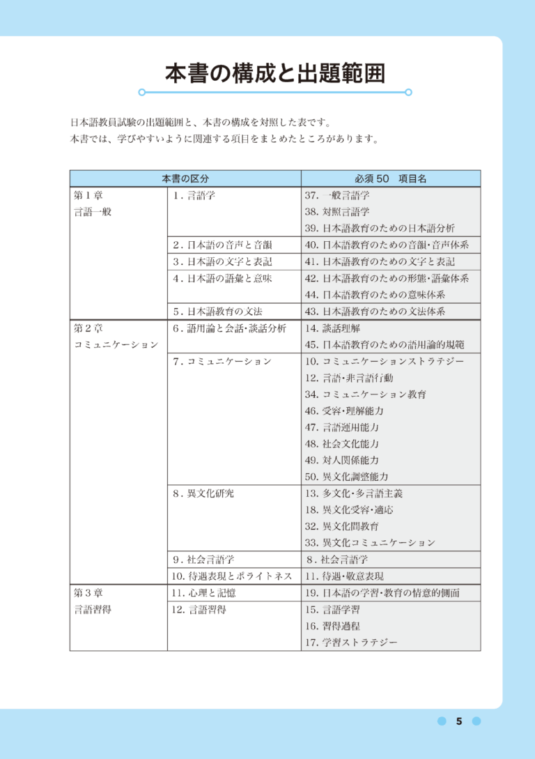 sample_用語集_ページ_03