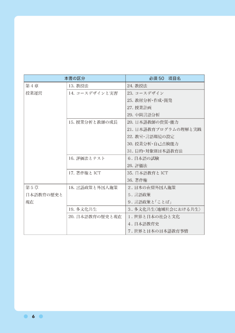 sample_用語集_ページ_04