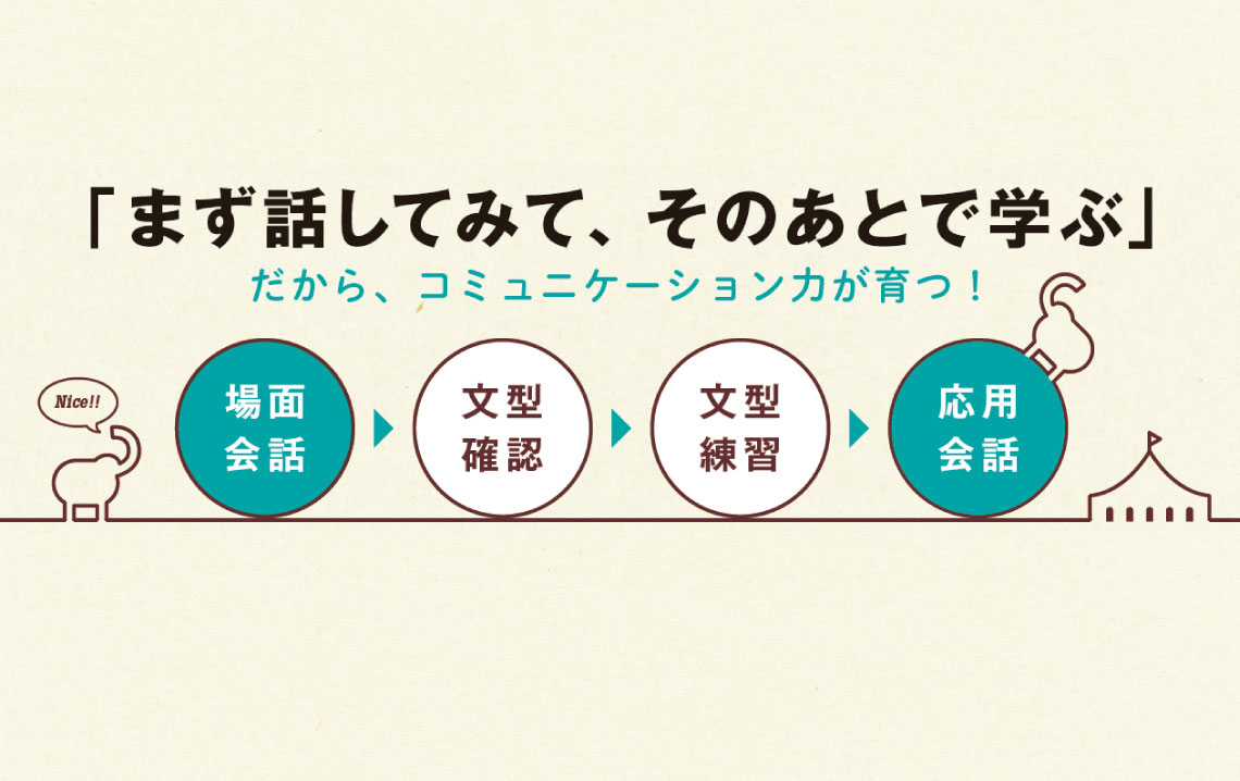 tsunagu_slide03