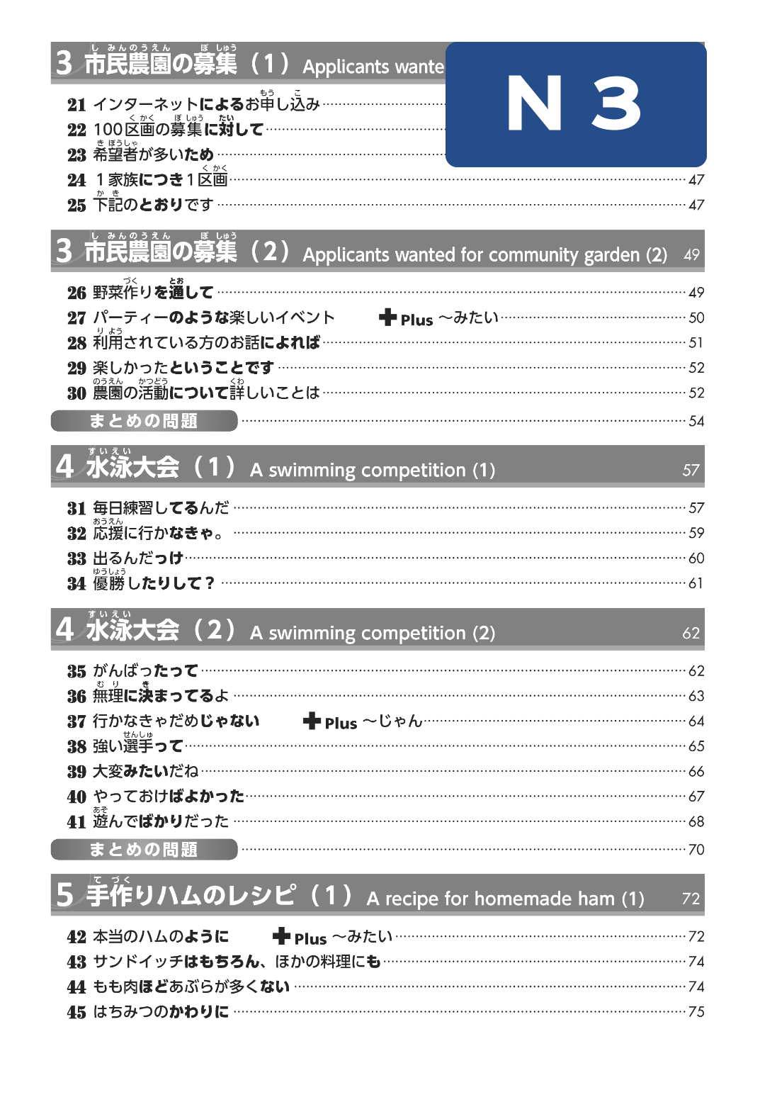 N3_mokuji_2