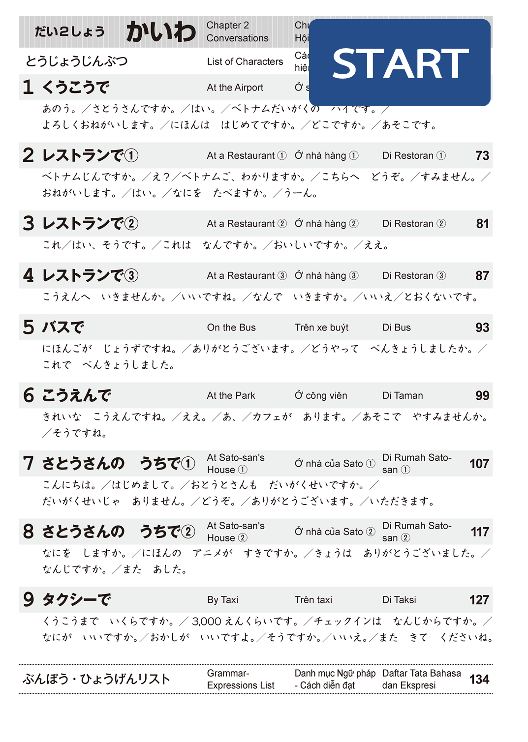 TS_mokuji_2